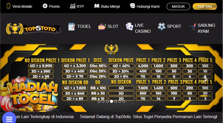 TOP5TOTO - Situs Togel Online Pasaran Terlengkap